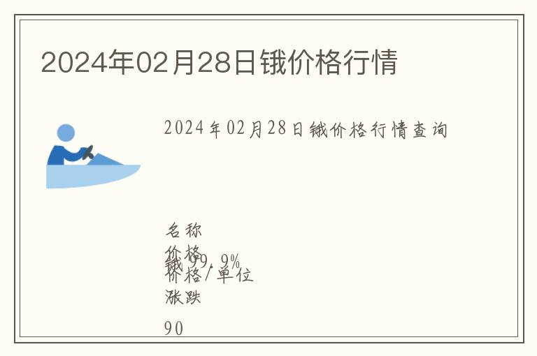 2024年02月28日鋨價格行情