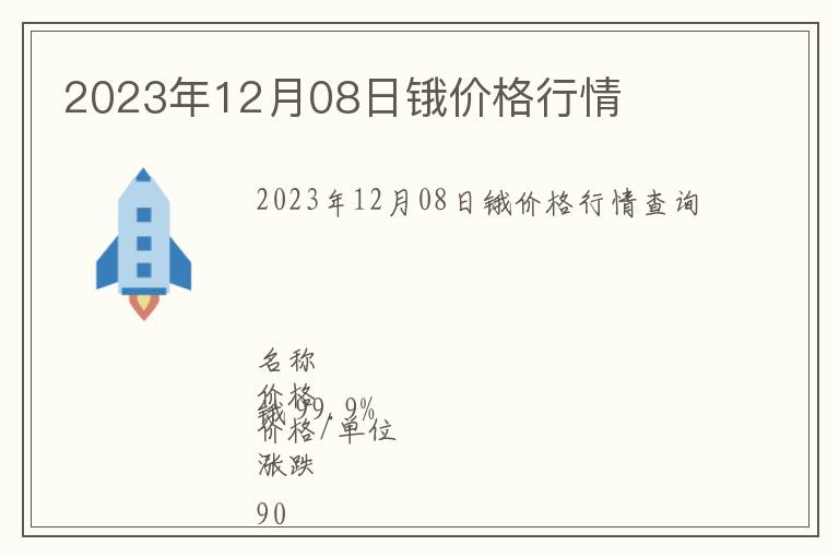 2023年12月08日鋨價(jià)格行情