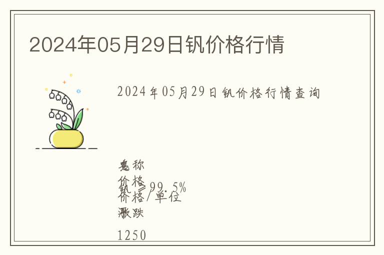 2024年05月29日釩價(jià)格行情