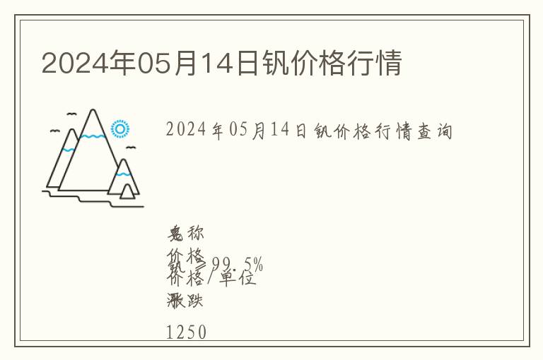 2024年05月14日釩價(jià)格行情