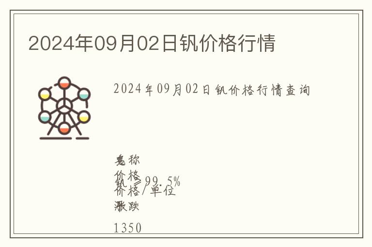 2024年09月02日釩價(jià)格行情