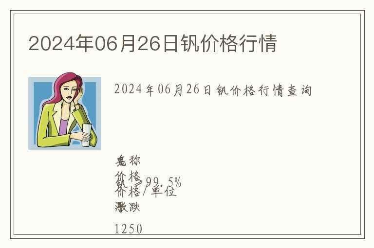 2024年06月26日釩價(jià)格行情