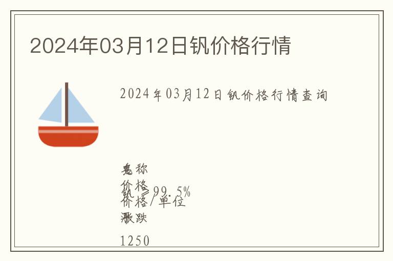 2024年03月12日釩價(jià)格行情