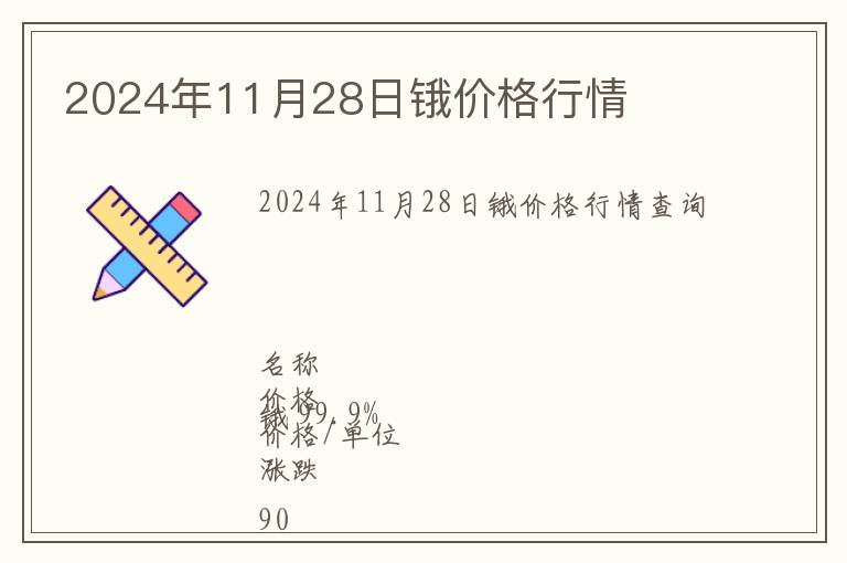 2024年11月28日鋨價(jià)格行情