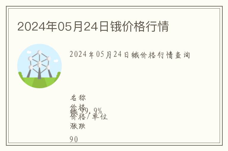 2024年05月24日鋨價(jià)格行情