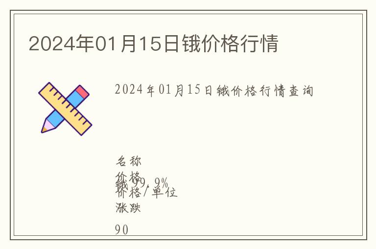 2024年01月15日鋨價(jià)格行情