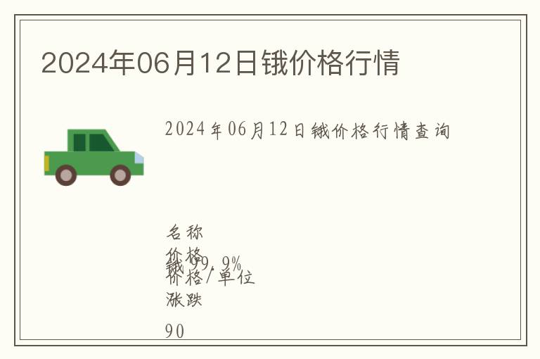 2024年06月12日鋨價(jià)格行情