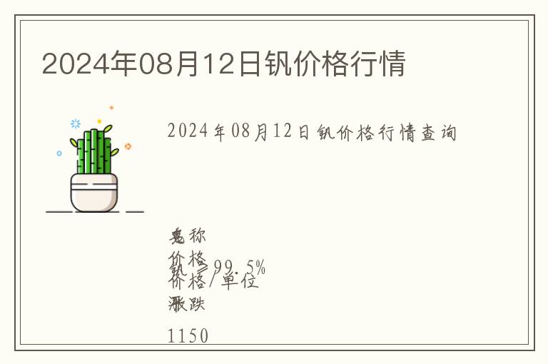 2024年08月12日釩價(jià)格行情