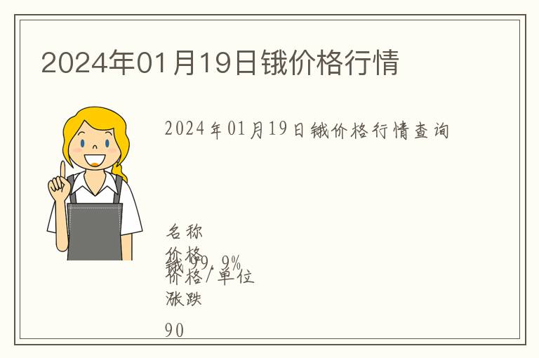 2024年01月19日鋨價(jià)格行情