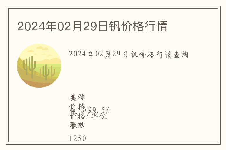 2024年02月29日釩價(jià)格行情
