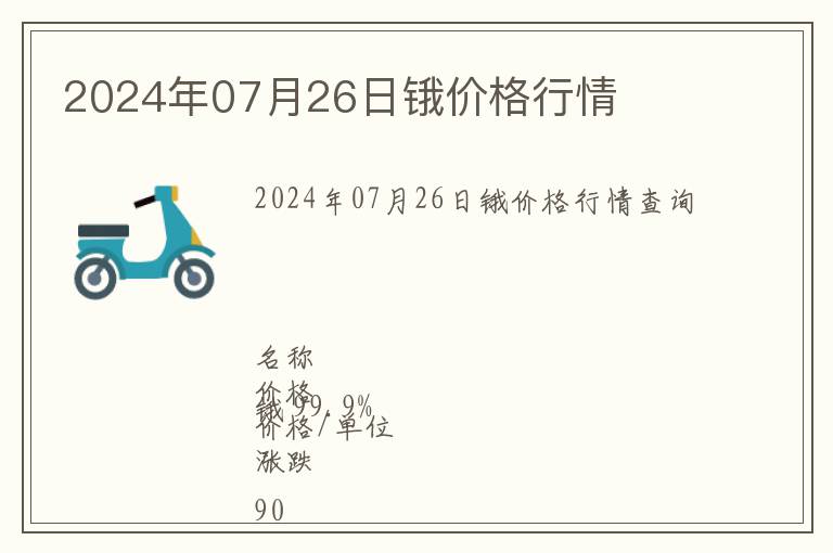 2024年07月26日鋨價格行情