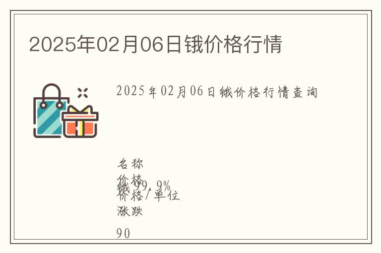 2025年02月06日鋨價(jià)格行情