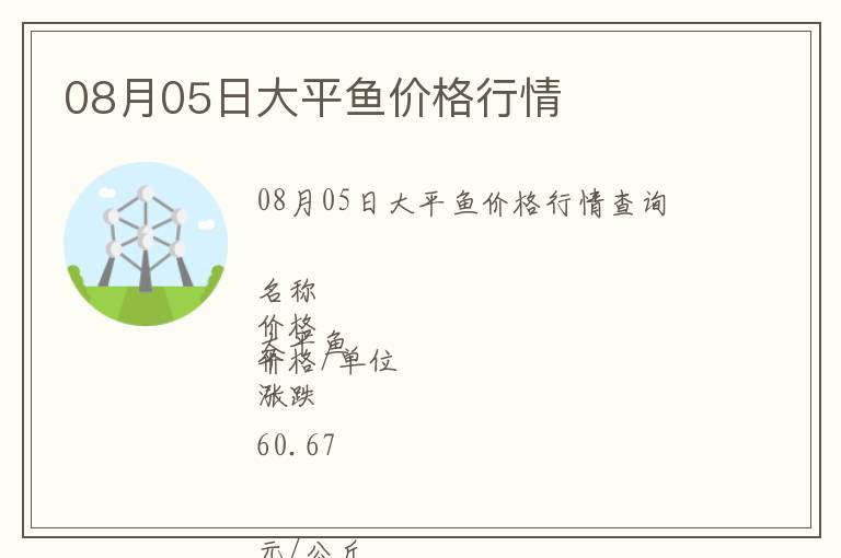 08月05日大平魚價(jià)格行情
