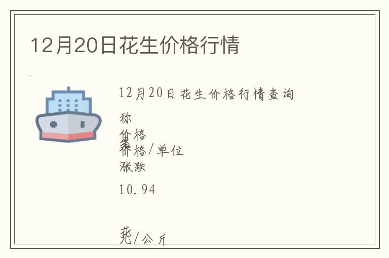 12月20日花生價格行情