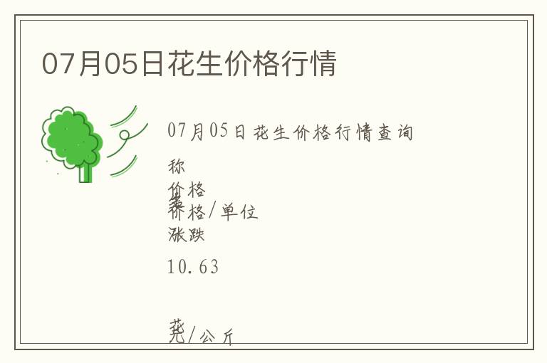 07月05日花生價(jià)格行情