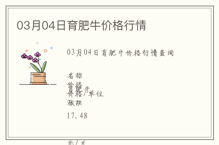 03月04日育肥牛價(jià)格行情