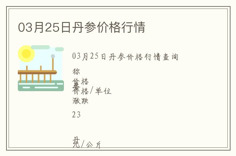 03月25日丹參價(jià)格行情