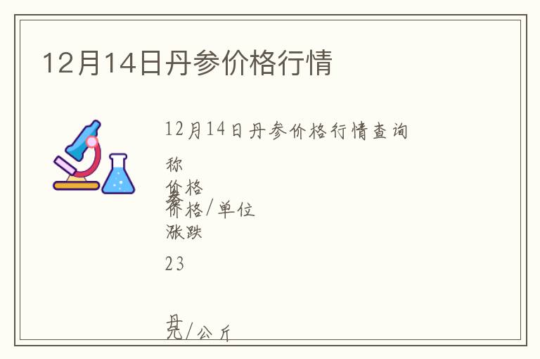 12月14日丹參價(jià)格行情