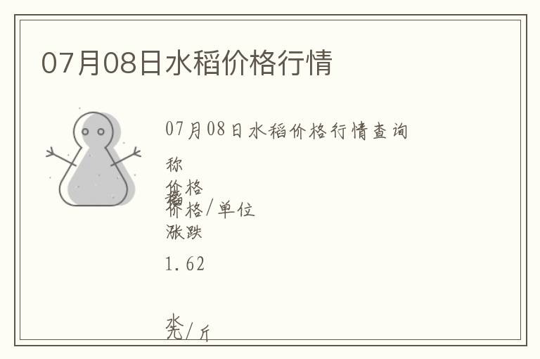 07月08日水稻價(jià)格行情