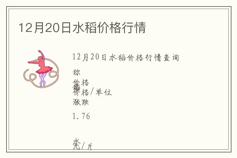 12月20日水稻價(jià)格行情