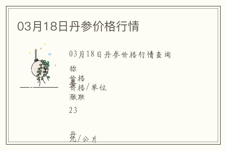 03月18日丹參價格行情