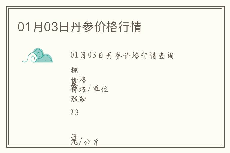 01月03日丹參價(jià)格行情