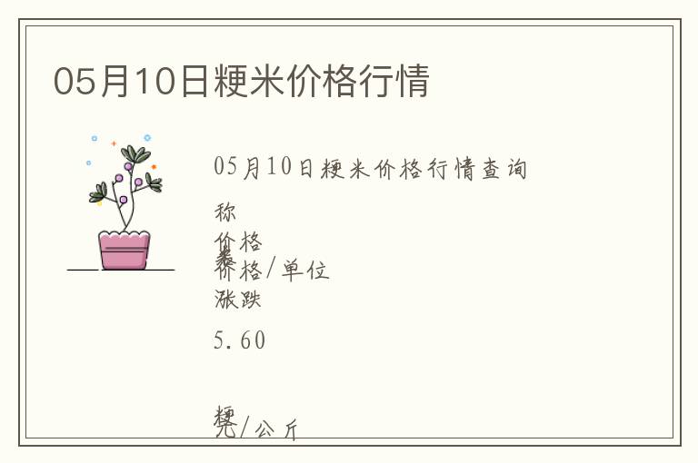 05月10日粳米價(jià)格行情