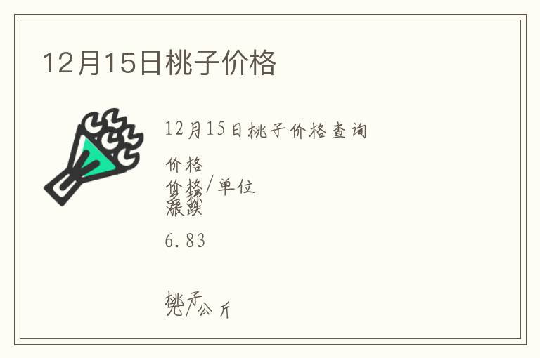 12月15日桃子價(jià)格