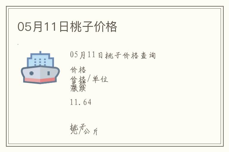 05月11日桃子價(jià)格