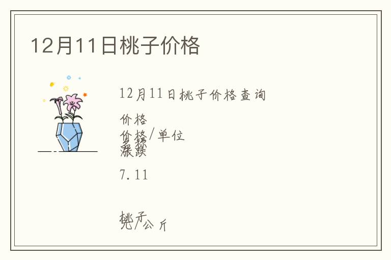 12月11日桃子價(jià)格