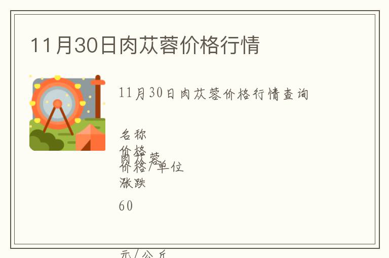 11月30日肉蓯蓉價格行情