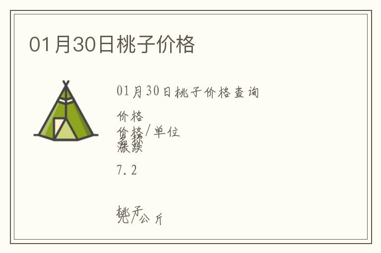 01月30日桃子價格