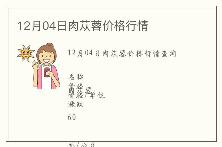 12月04日肉蓯蓉價格行情