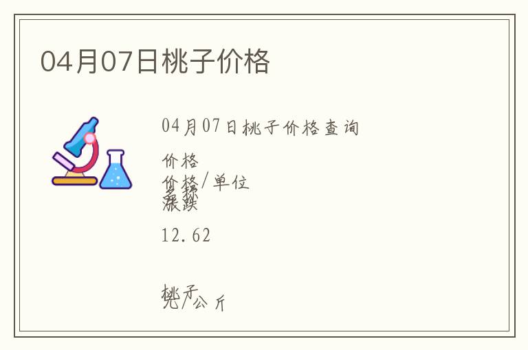 04月07日桃子價(jià)格