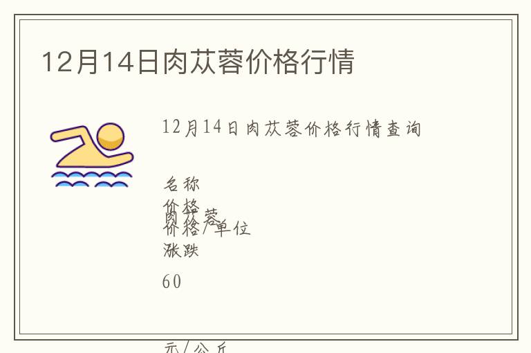 12月14日肉蓯蓉價(jià)格行情
