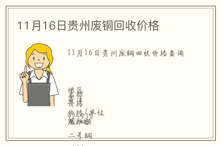 11月16日貴州廢銅回收價(jià)格