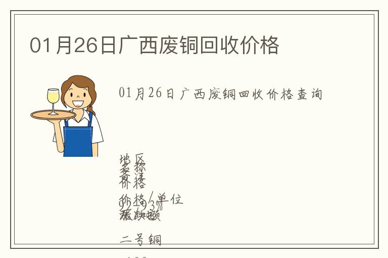 01月26日廣西廢銅回收價(jià)格