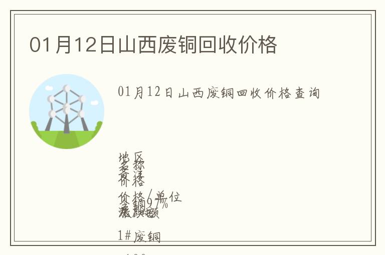 01月12日山西廢銅回收價(jià)格