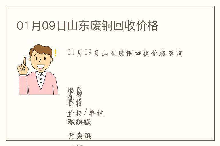 01月09日山東廢銅回收價(jià)格