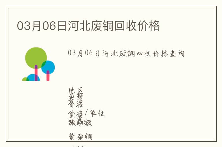 03月06日河北廢銅回收價(jià)格