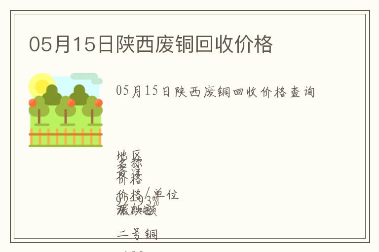 05月15日陜西廢銅回收價(jià)格