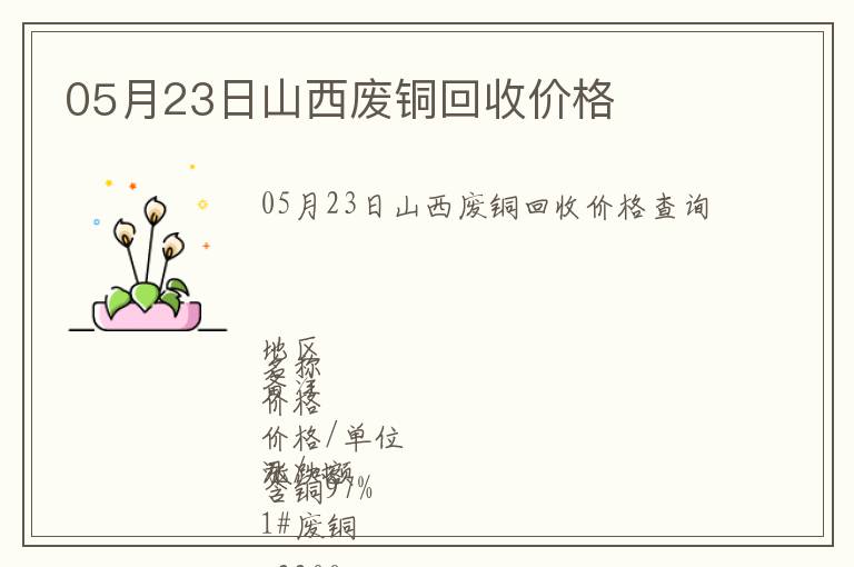05月23日山西廢銅回收價(jià)格
