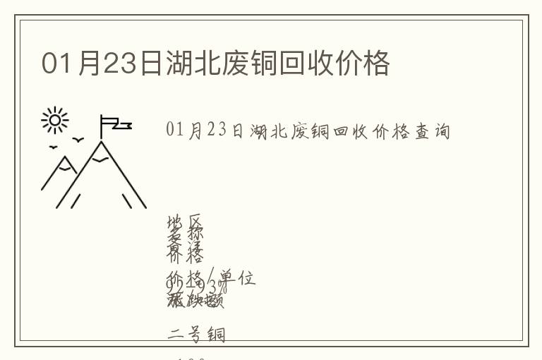 01月23日湖北廢銅回收價格