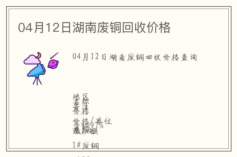 04月12日湖南廢銅回收價(jià)格