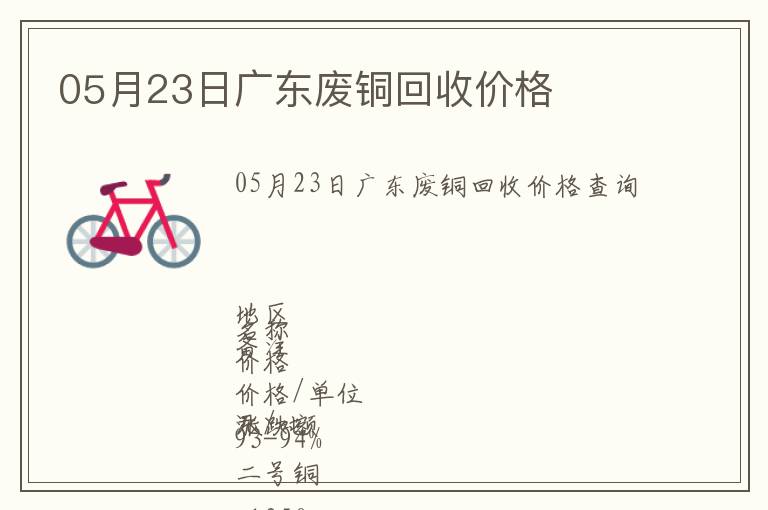 05月23日廣東廢銅回收價格