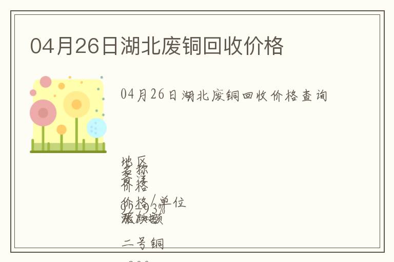 04月26日湖北廢銅回收價(jià)格