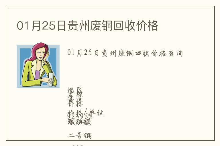 01月25日貴州廢銅回收價(jià)格