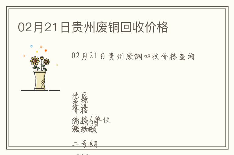 02月21日貴州廢銅回收價格