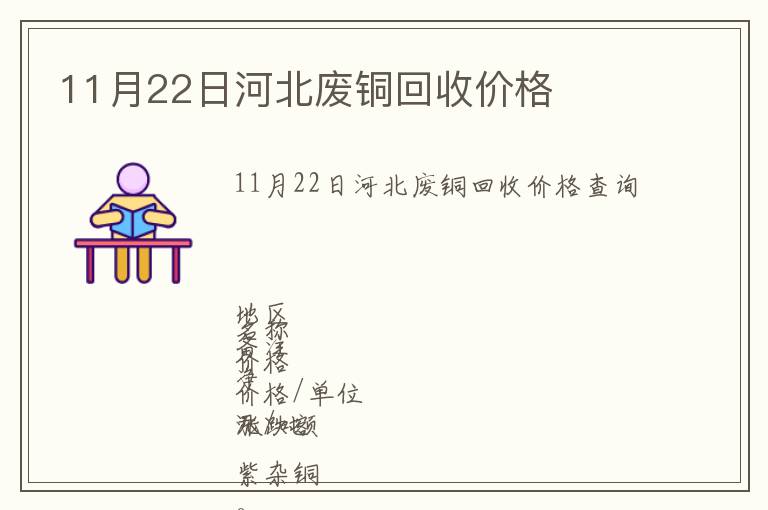 11月22日河北廢銅回收價(jià)格