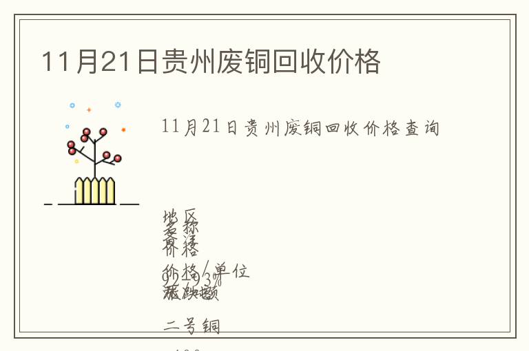 11月21日貴州廢銅回收價(jià)格